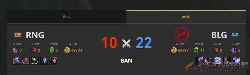 lol夏季赛RNG vs BLG赛况介绍(图3) lol夏季赛RNG vs BLG赛况介绍(图3)