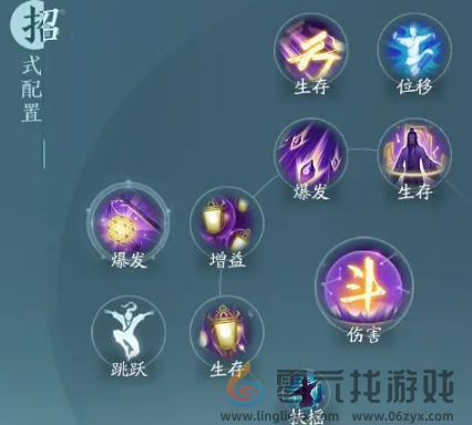 剑网3无界衍天宗技能搭配推荐(图2) 剑网3无界衍天宗技能搭配推荐(图2)