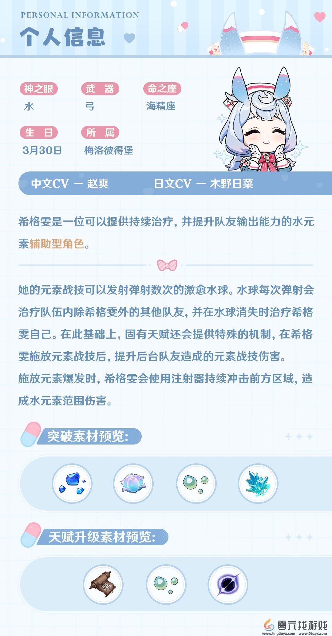 原神希格雯角色介绍(图2)