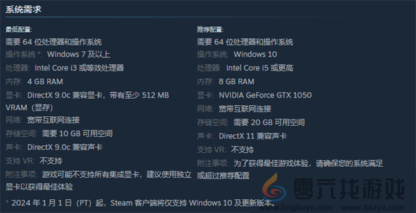 冲突2: 闪电战配置要求介绍(图1) 冲突2: 闪电战配置要求介绍(图1)