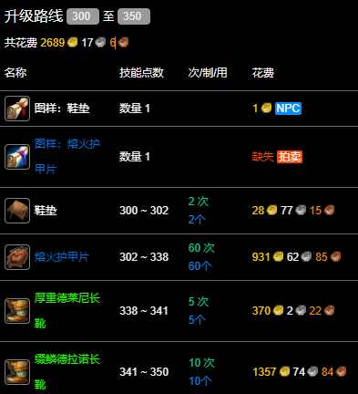 魔兽世界wlk制皮300-350最省材料攻略(图5) 魔兽世界wlk制皮300-350最省材料攻略(图5)