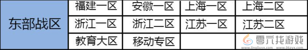cf大区合并列表2024(图1)