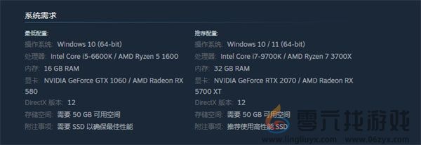 红移点配置要求一览(图1) 红移点配置要求一览(图1)