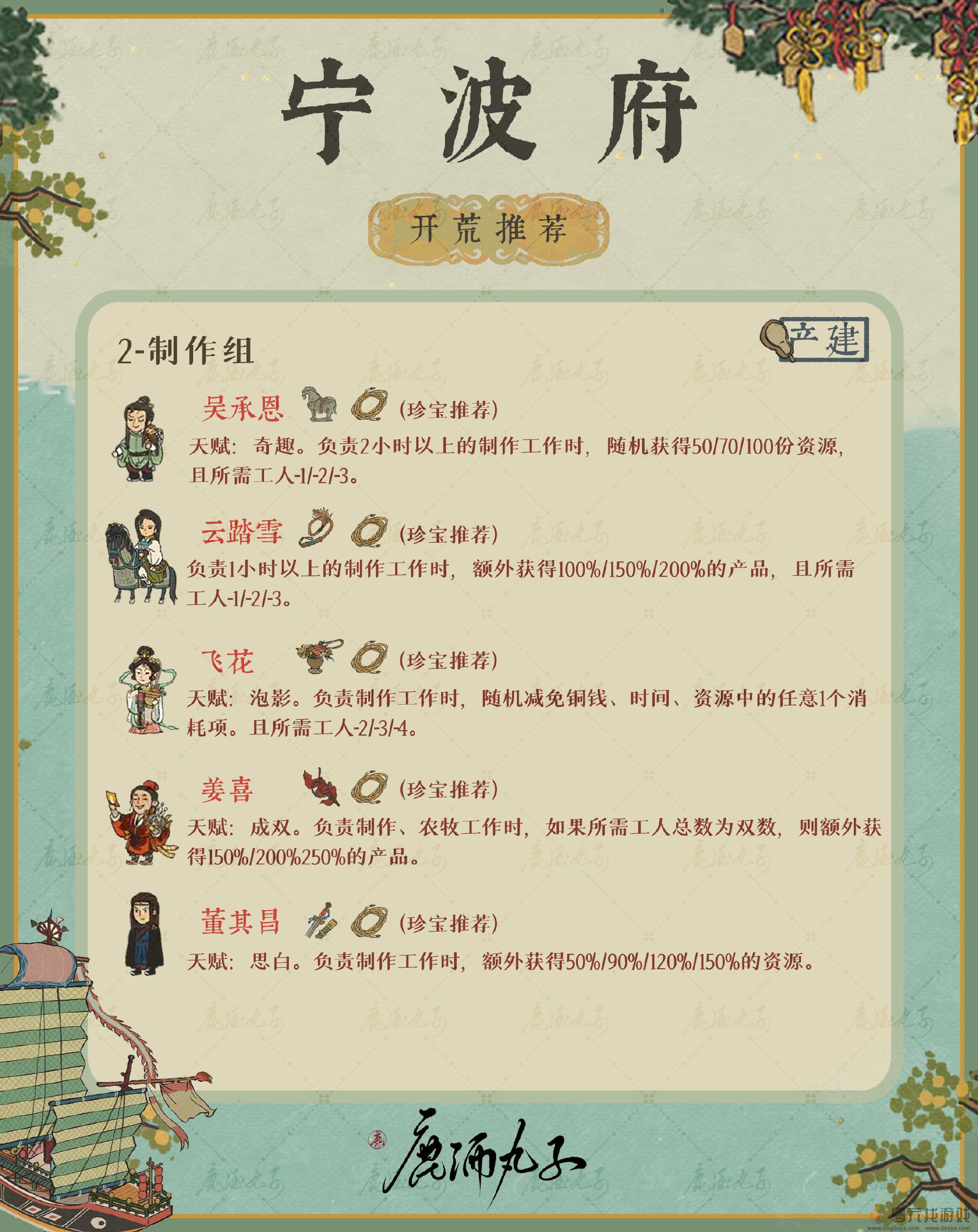 江南百景图宁波府怎么玩(图11) 江南百景图宁波府怎么玩(图11)