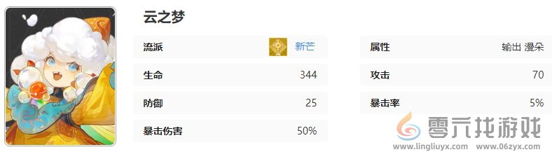 无尽梦回云之梦技能是什么(图10) 无尽梦回云之梦技能是什么(图10)