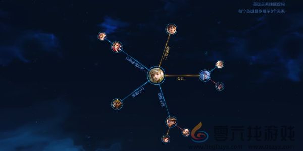 王者荣耀本命英雄羁绊查看方法(图6) 王者荣耀本命英雄羁绊查看方法(图6)