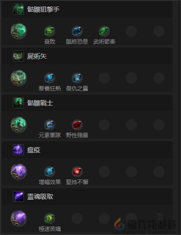 流放之路2召唤斧头帮BD玩法攻略分享(图2) 流放之路2召唤斧头帮BD玩法攻略分享(图2)