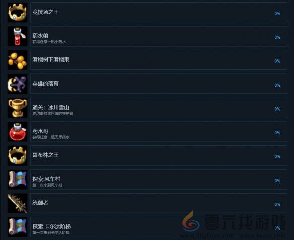 再刷一把2成就怎么达成(图9) 再刷一把2成就怎么达成(图9)