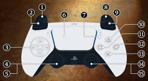 怪物猎人荒野如何抵消操作(图2)