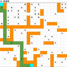 想不想修真天三路线图详解(图2)