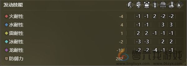 怪物猎人荒野拉矢狙击流弓箭配装搭配分享(图5) 怪物猎人荒野拉矢狙击流弓箭配装搭配分享(图5)